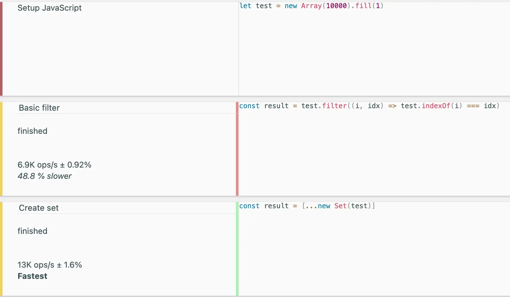 Array dedupe benchmark