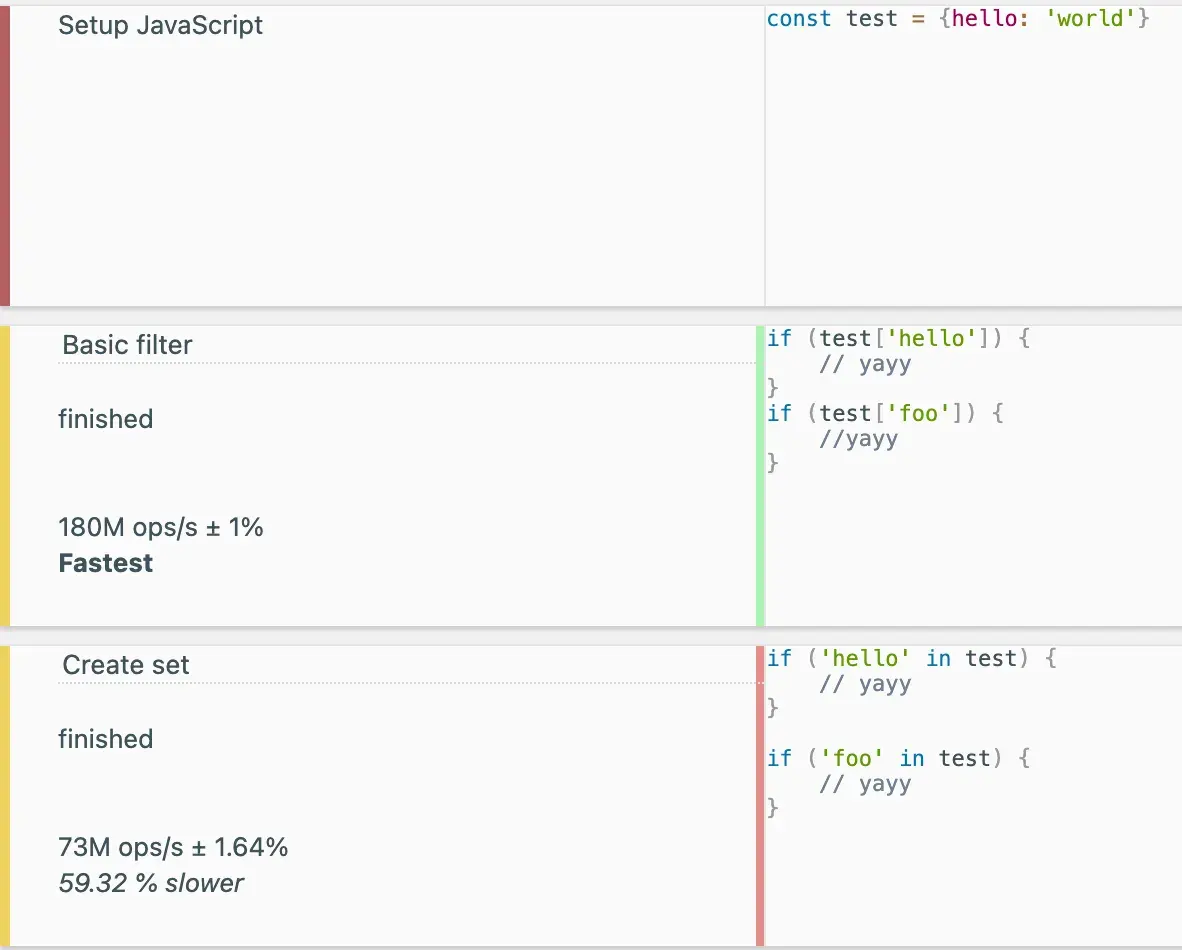 Object property existence benchmark